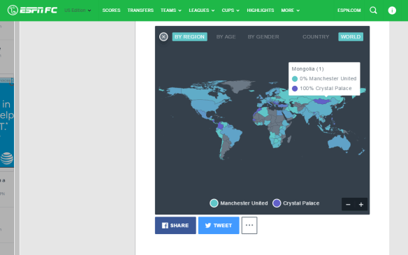 Who do you believe will win the FA Cup Final between Manchester United and Crystal Palace?
